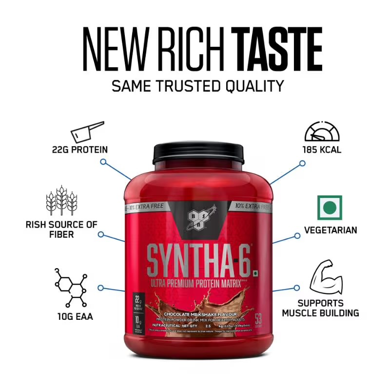 bsn syntha 6 2.25kg 5lbs pack 2026 exp